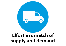 Effortless Supply & Demand - Transtrade