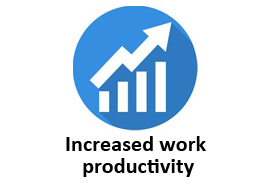 Increased Work & Productivity - Transtrade